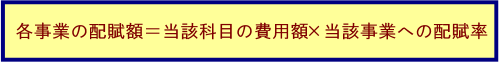 各事業の配賦額