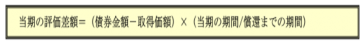 評価差額
